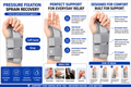 Adjustable Wrist Support Brace with Removable Splint – Carpal Tunnel Wrist Stabilizer