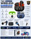 TWS Bluetooth 5.3 Wireless Earbuds with LED Digital Display – HiFi Stereo Touch Control Earphones