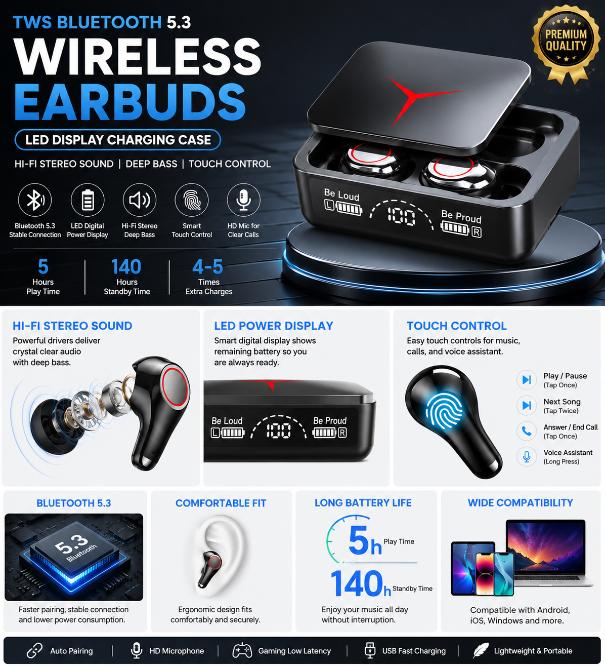 TWS Bluetooth 5.3 Wireless Earbuds with LED Display Charging Case