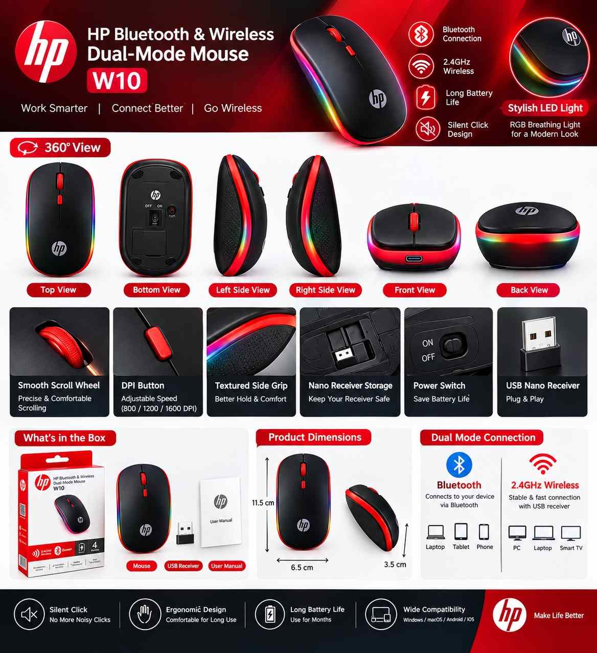 HP W10 Bluetooth & 2.4GHz Wireless Mouse
