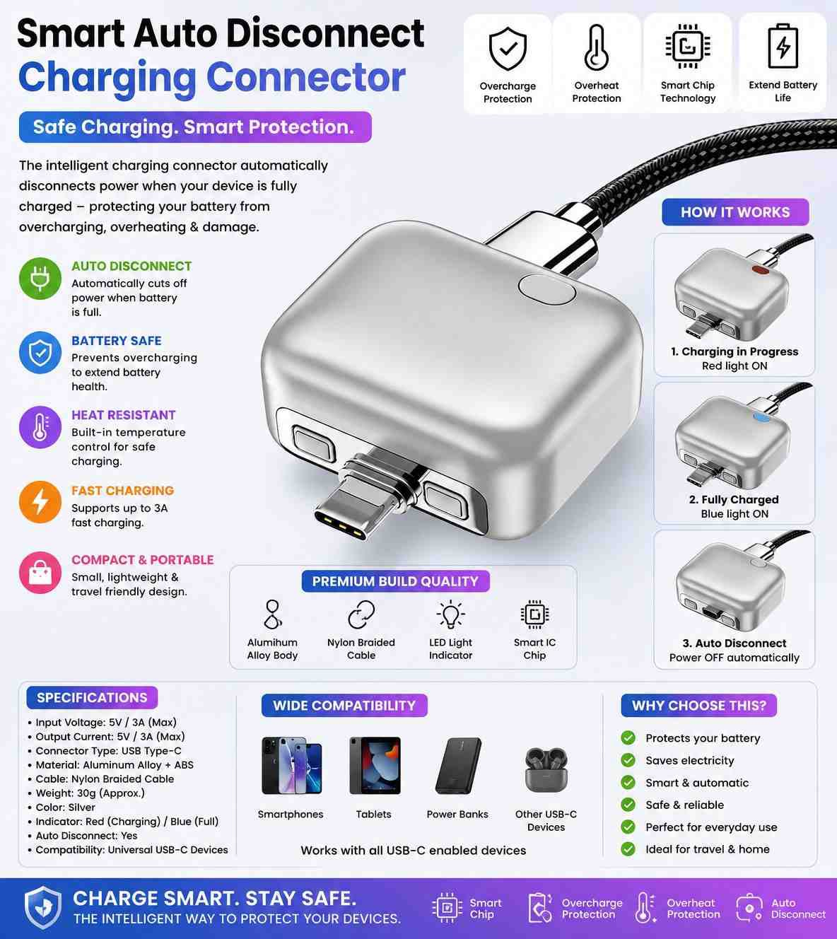 Smart Auto Disconnect Charger